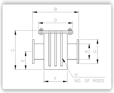 Prong Magnets Specification